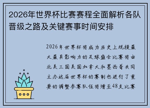2026年世界杯比赛赛程全面解析各队晋级之路及关键赛事时间安排